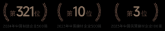 <b>建华控股2023中国建材企业十列</b>