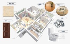 它的原料次要以精练亚麻油、棕榈蜡等天然动物